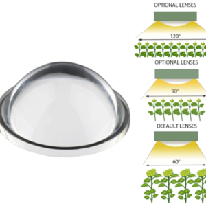 Lente 120° per Led Cob 60w & 120w
